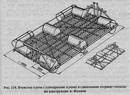 Ремонт и тюнинг надувных лодок из ПВХ и резины, ремонт надувных матрасов любой сложности